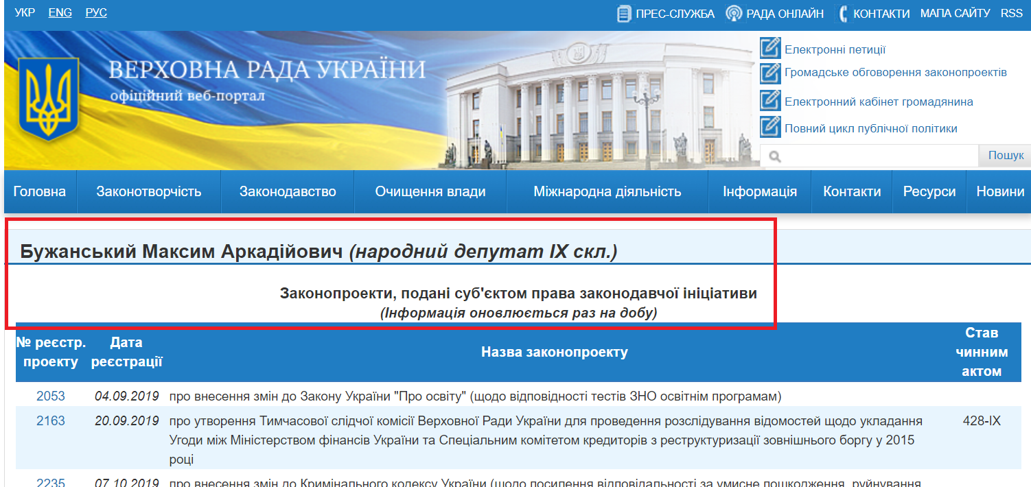 http://w1.c1.rada.gov.ua/pls/pt2/reports.dep2?PERSON=20993&SKL=10