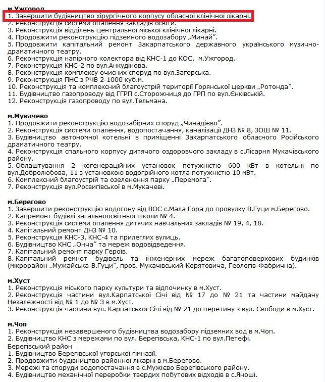http://www.carpathia.gov.ua/ua/368.htm