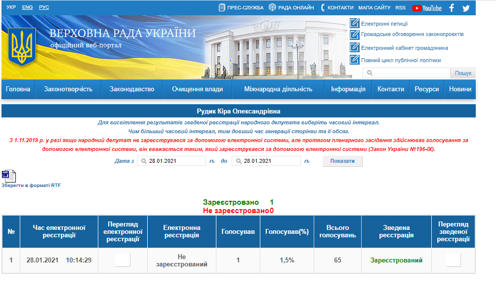 http://w1.c1.rada.gov.ua/pls/radan_gs09/ns_dep?vid=6&kod=411