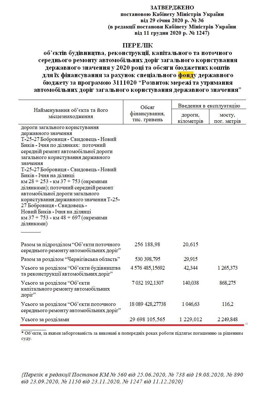 https://zakon.rada.gov.ua/laws/show/36-2020-%D0%BF#Text