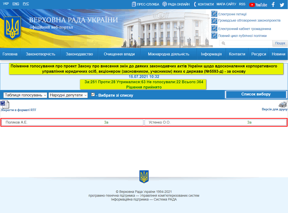http://w1.c1.rada.gov.ua/pls/radan_gs09/ns_golos?g_id=14768