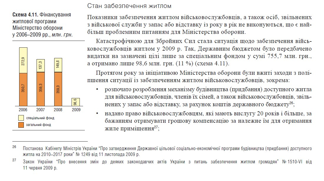 http://www.mil.gov.ua/files_old/white_book/WB2009_ukr.pdf