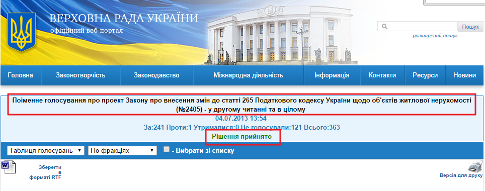 http://w1.c1.rada.gov.ua/pls/radan_gs09/ns_golos?g_id=2045