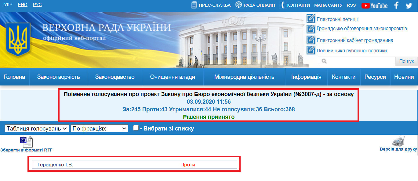http://w1.c1.rada.gov.ua/pls/radan_gs09/ns_golos?g_id=7374