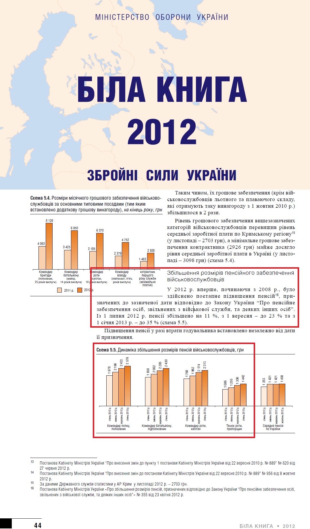 www.mil.gov.ua/files/white_book/WB_2012_ua.pdf