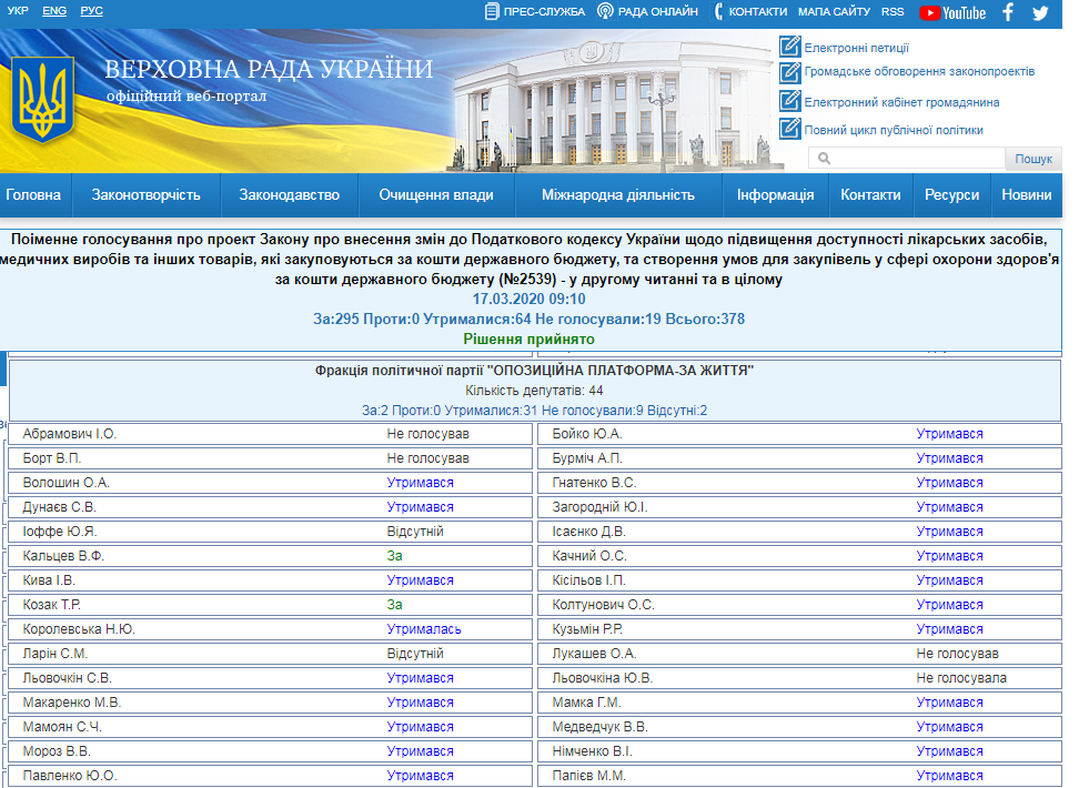 http://w1.c1.rada.gov.ua/pls/radan_gs09/ns_golos?g_id=4703