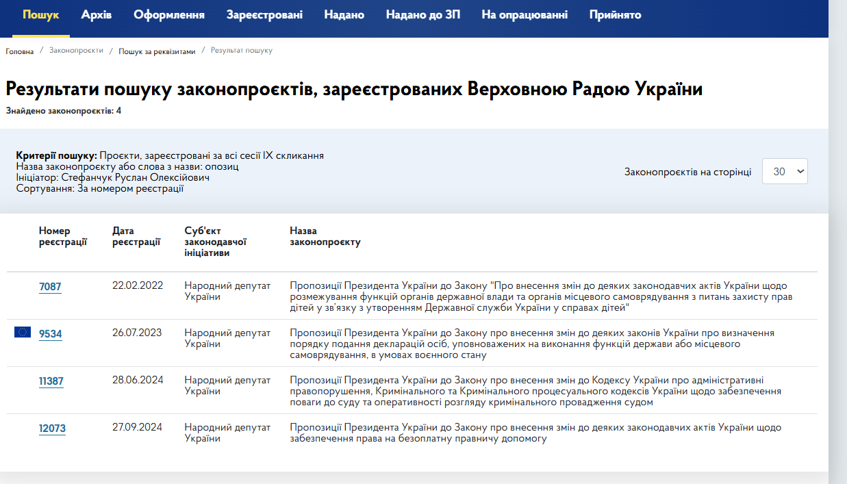 https://itd.rada.gov.ua/billinfo/Bills/searchResultsAdvanced