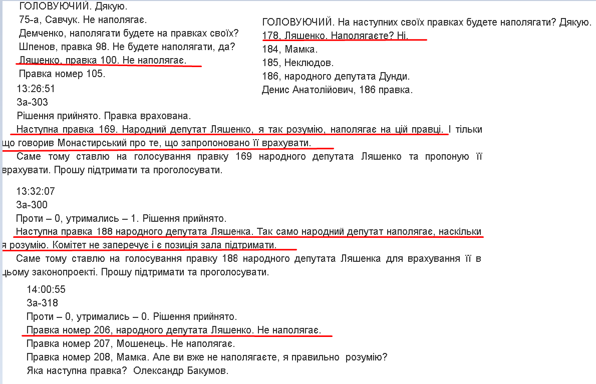 https://iportal.rada.gov.ua/meeting/stenogr/show/7235.html