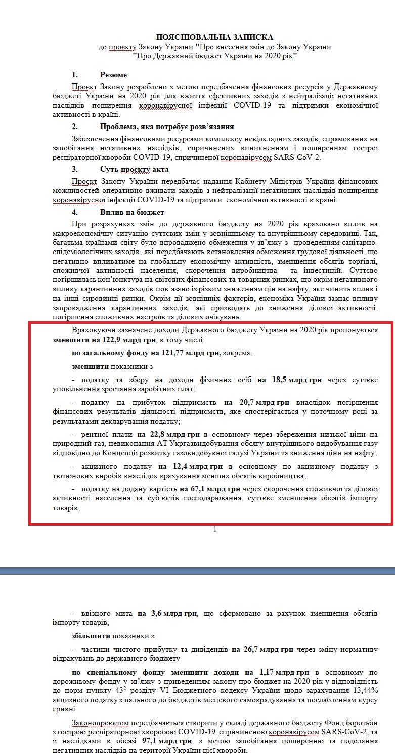http://w1.c1.rada.gov.ua/pls/radan_gs09/ns_golos?g_id=4794
