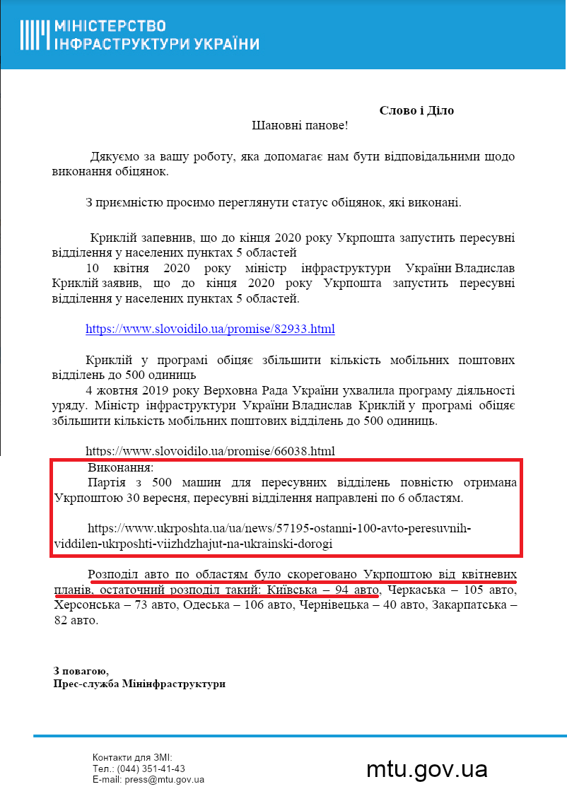 Лист від прес-служби Міністерства інфраструктури України від 1 жовтня 2020 року