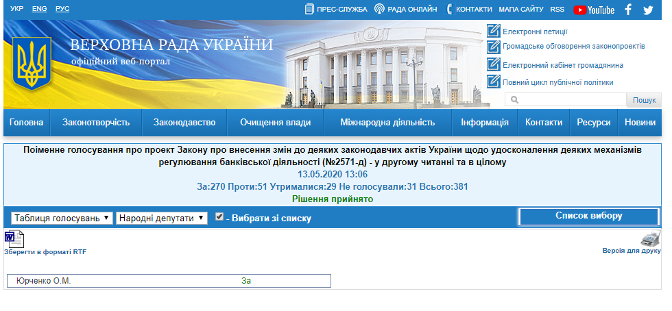 http://w1.c1.rada.gov.ua/pls/radan_gs09/ns_golos?g_id=5516