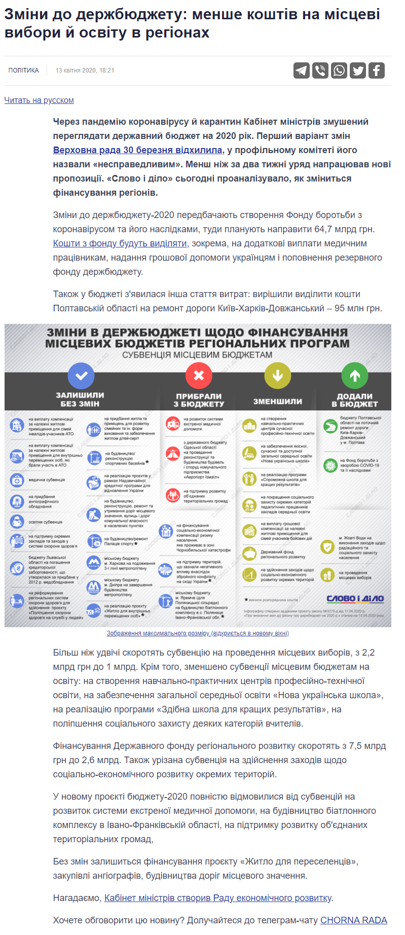 https://www.slovoidilo.ua/2020/04/13/infografika/polityka/zminy-derzhbyudzhetu-menshe-koshtiv-miscevi-vybory-osvitu-rehionax