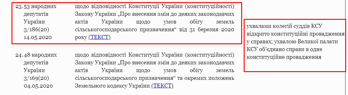 http://www.ccu.gov.ua/novyna/konstytuciyni-podannya