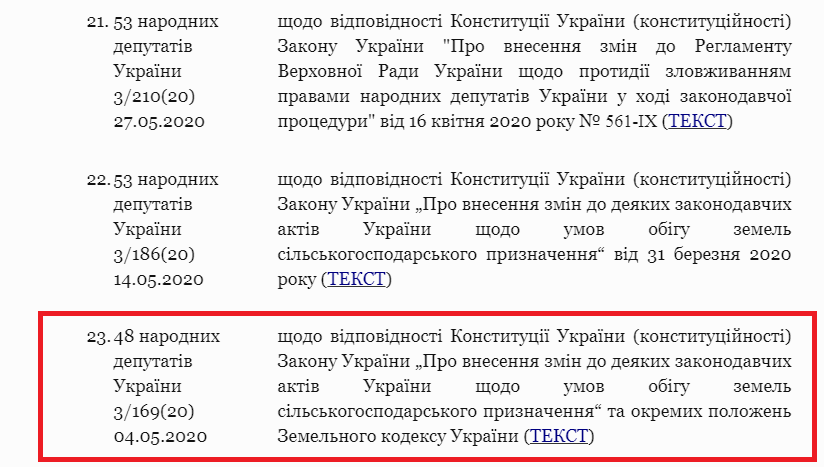 http://www.ccu.gov.ua/novyna/konstytuciyni-podannya-stanom-na-31-grudnya-2020-roku