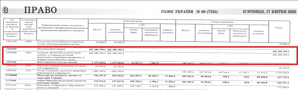 http://www.golos.com.ua/documents/2020-04-17-03-16-u.pdf