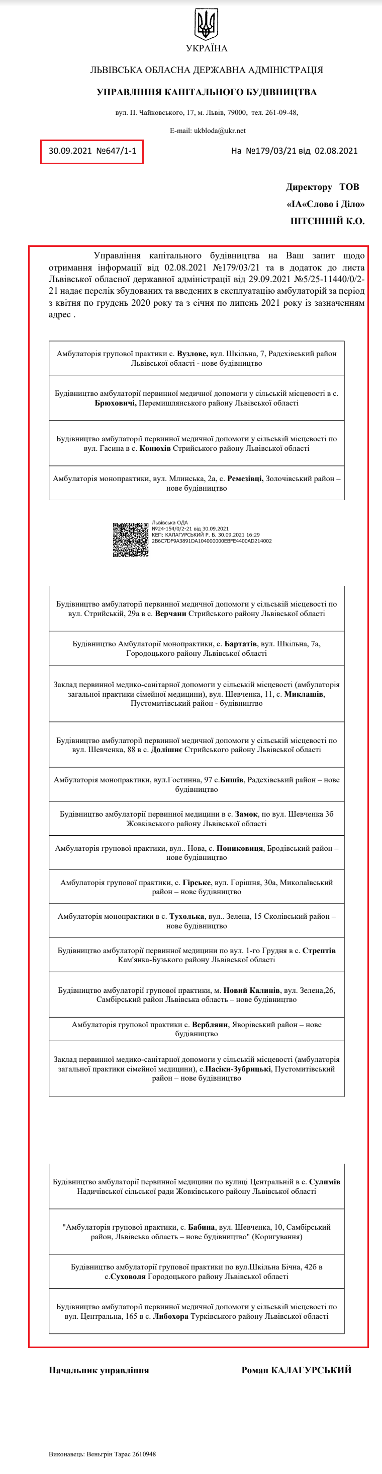 Лист Львівської обласної державної адміністрації від 30 вересня 2021 року