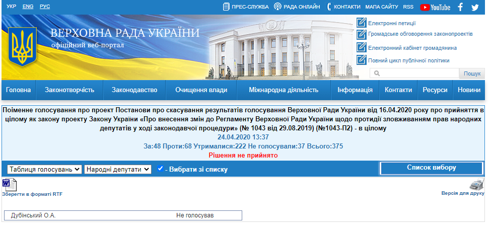 http://w1.c1.rada.gov.ua/pls/radan_gs09/ns_golos?g_id=5300
