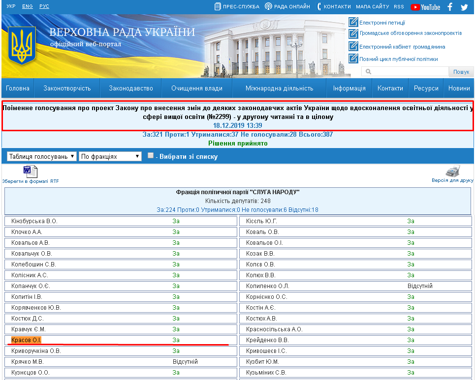 http://w1.c1.rada.gov.ua/pls/radan_gs09/ns_golos?g_id=2300