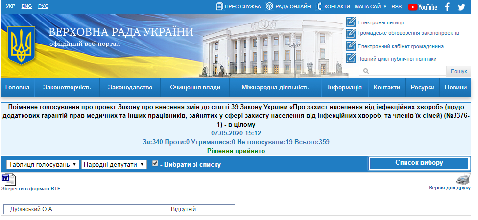 http://w1.c1.rada.gov.ua/pls/radan_gs09/ns_golos?g_id=5431