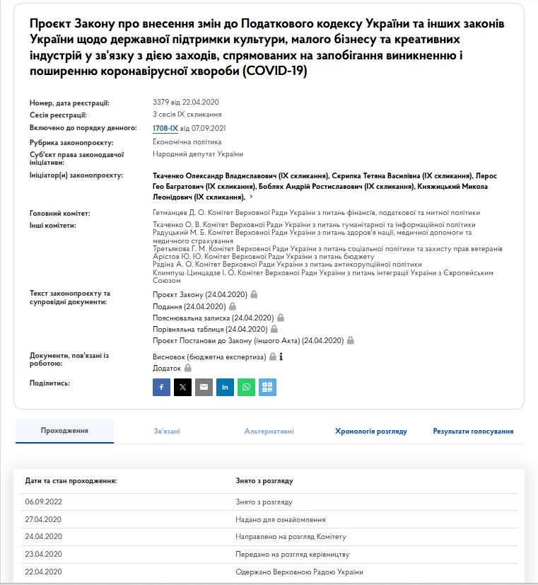 https://itd.rada.gov.ua/billinfo/Bills/Card/2044