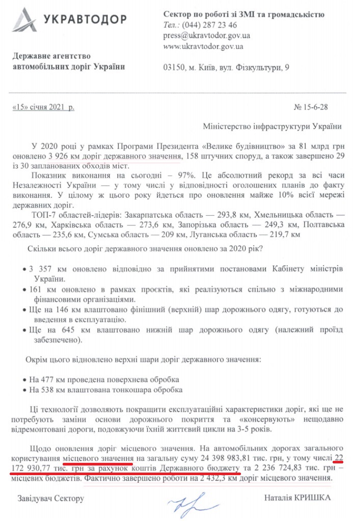Лист Укравтодору від 15 січня 2021 року