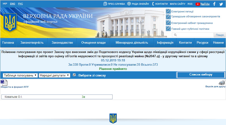 http://w1.c1.rada.gov.ua/pls/radan_gs09/ns_golos?g_id=2011