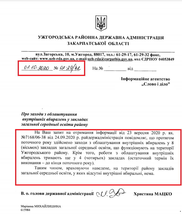 Лист Ужгородської міської ради від 1 жовтня 2020 року