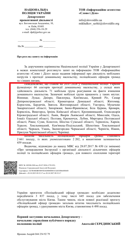 Відповідь від МВС 20.07.2026