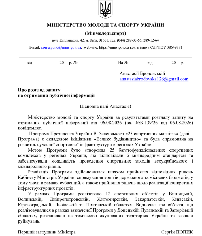 Лист Мінмолодьспорту