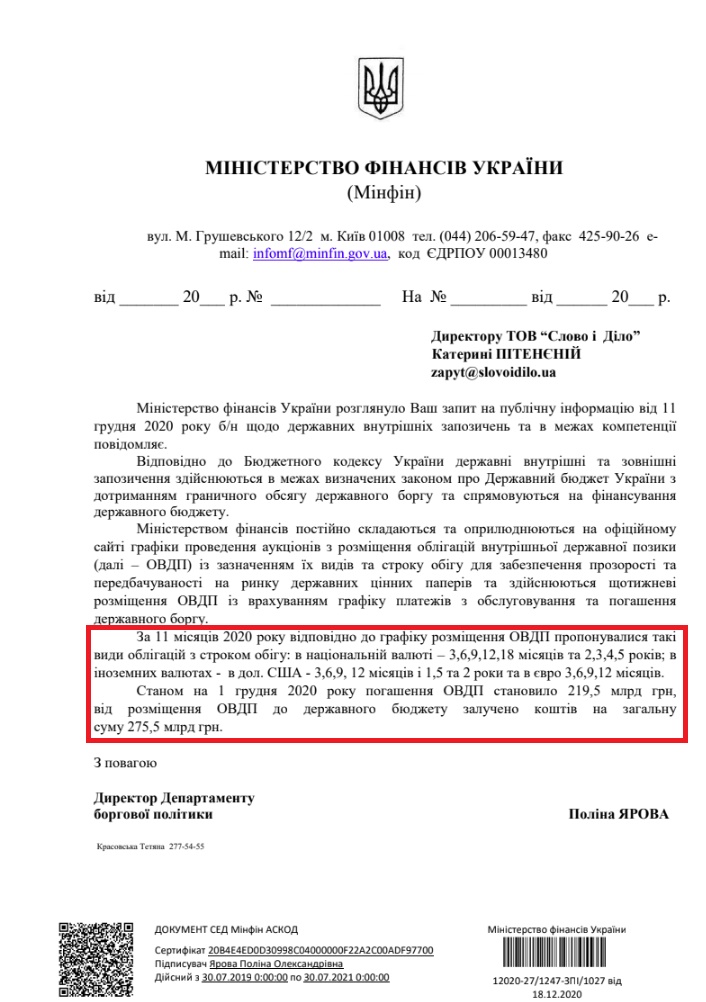 Лист Мінфінансів від 18 грудня 2020 року