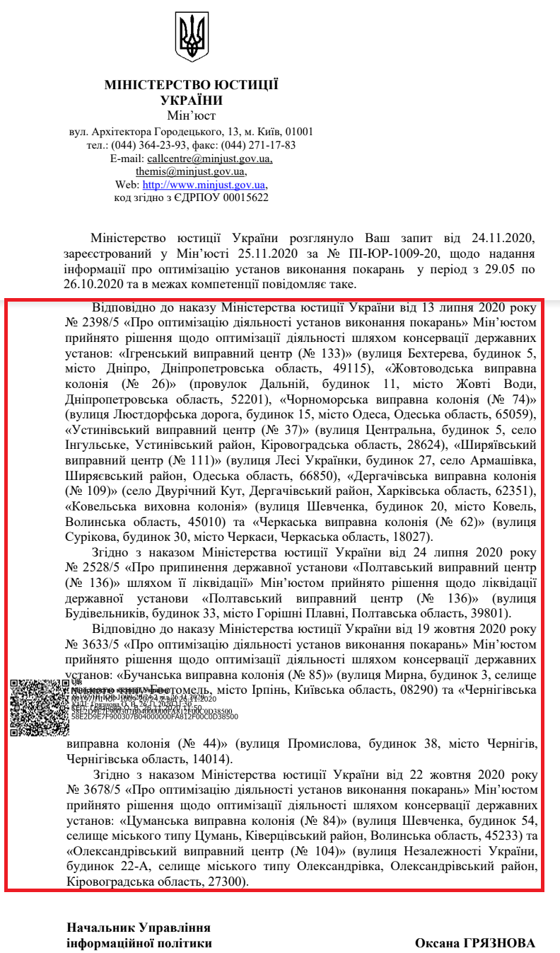Лист Міністерства юстиції України від 26 листопада 2020 року