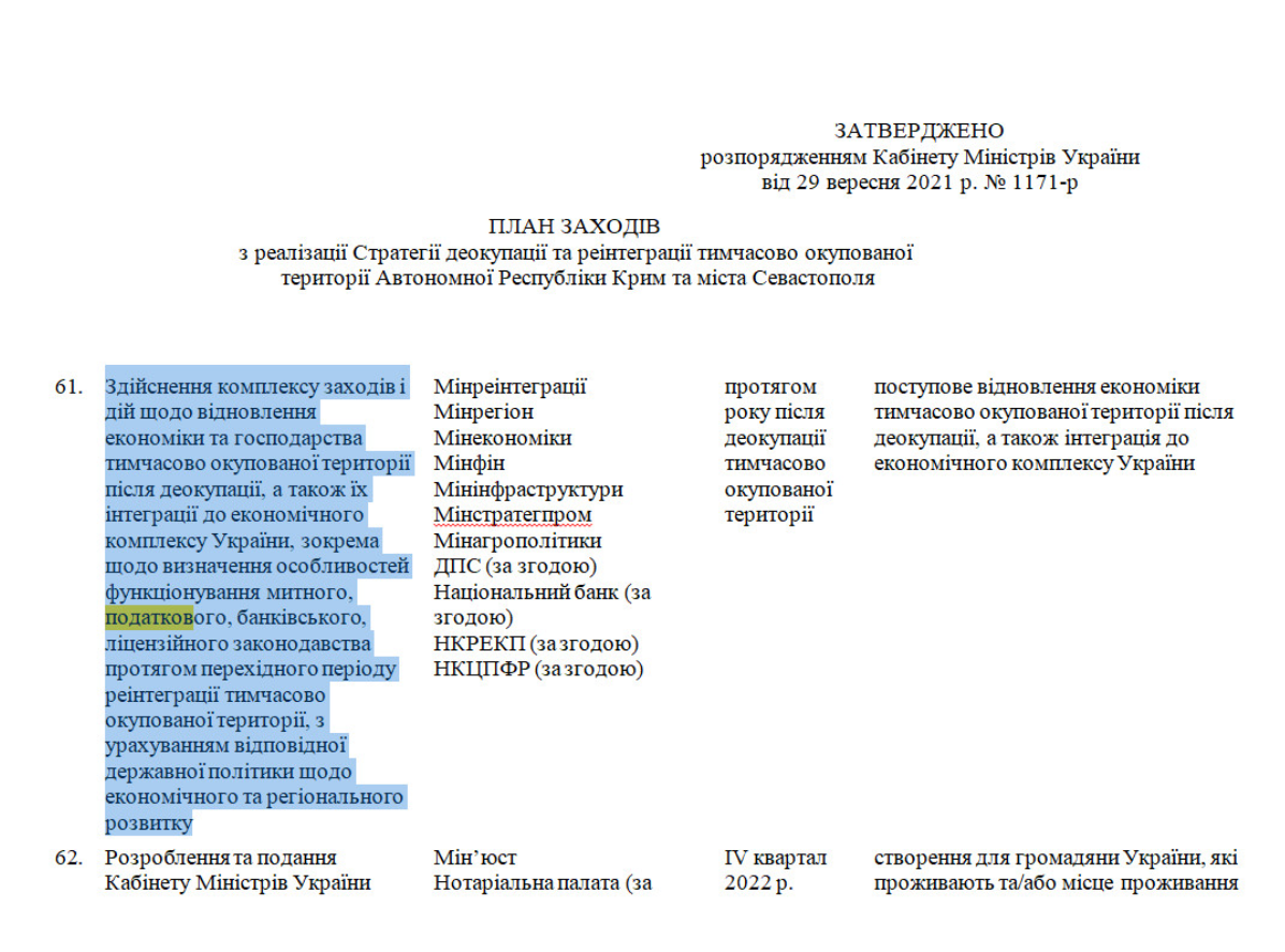 https://www.kmu.gov.ua/npas/pro-zatverdzhennya-planu-zahodiv-z-1171r
