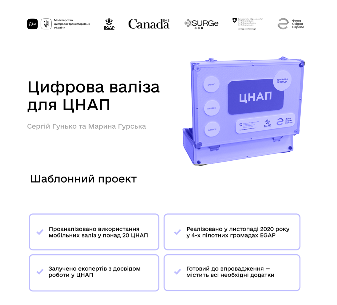 https://center.diia.gov.ua/uploads/0/63-cifrova_valiza_dla_cnap.pdf