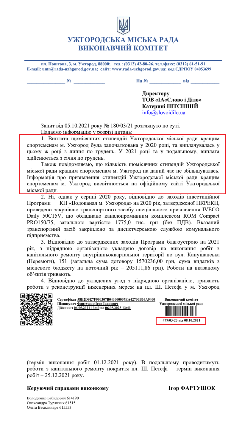Лист Ужгородської міської ради від 8 жовтня 2021 року