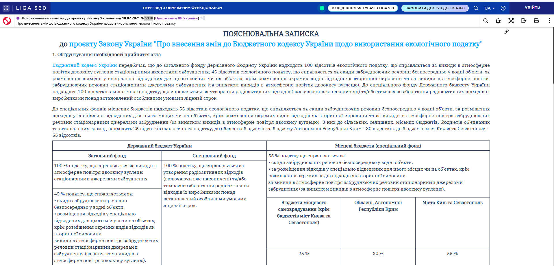 https://ips.ligazakon.net/document/GI04429A?an=3