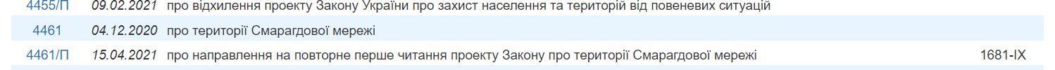 http://w1.c1.rada.gov.ua/pls/pt2/reports.dep2?PERSON=20989&SKL=10