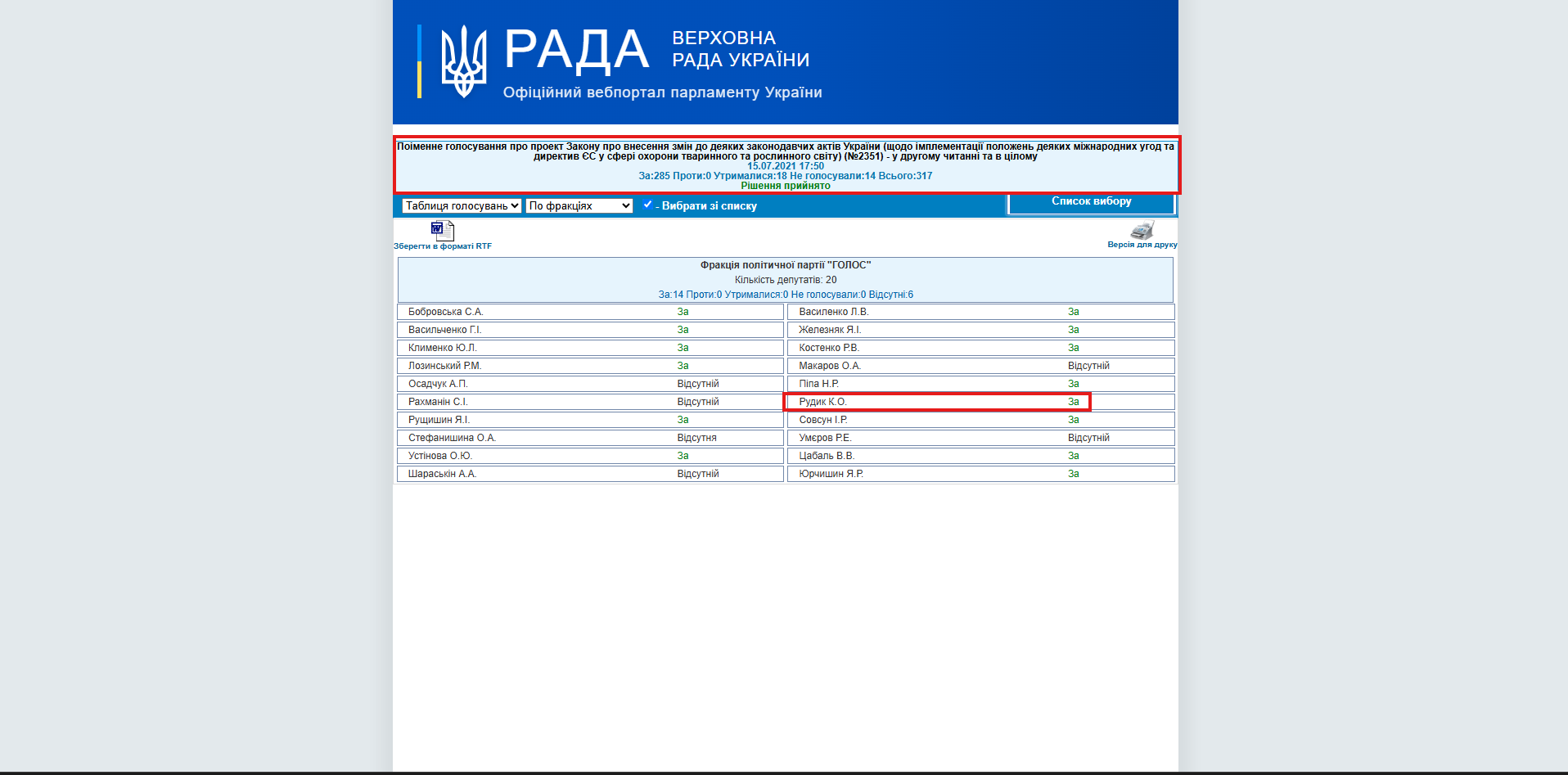 http://w1.c1.rada.gov.ua/pls/radan_gs09/ns_golos?g_id=14837