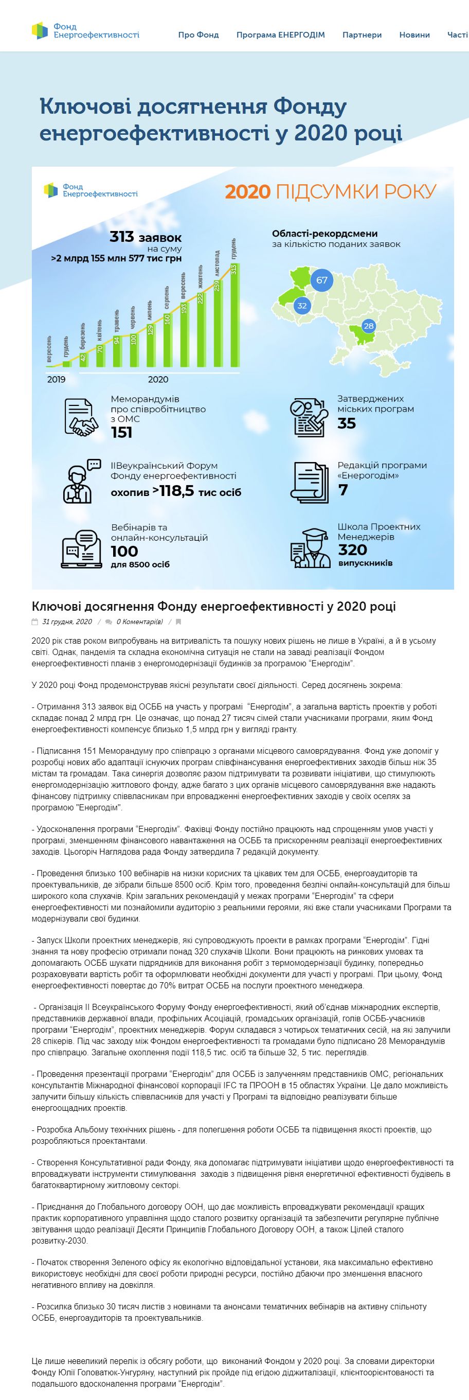 https://eefund.org.ua/klyuchovi-dosyagnennya-fondu-energoefektivnosti-u-2020-roci