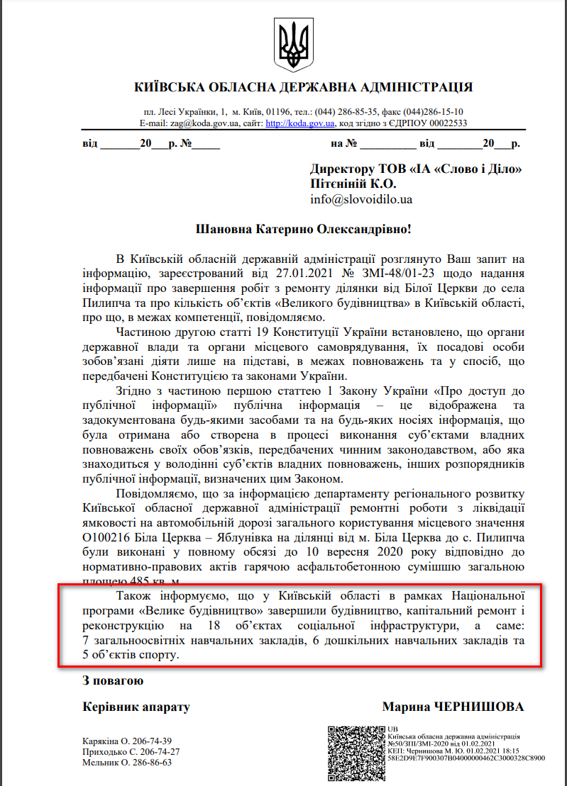 Лист Київської ОДА від 1 лютого 2021 року 