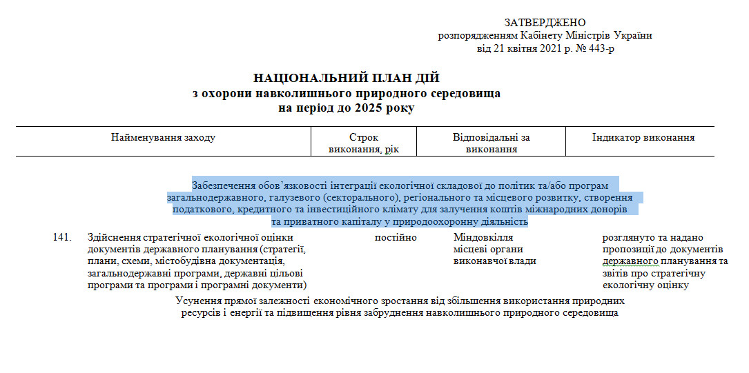 https://zakon.rada.gov.ua/laws/show/443-2021-%D1%80#Text