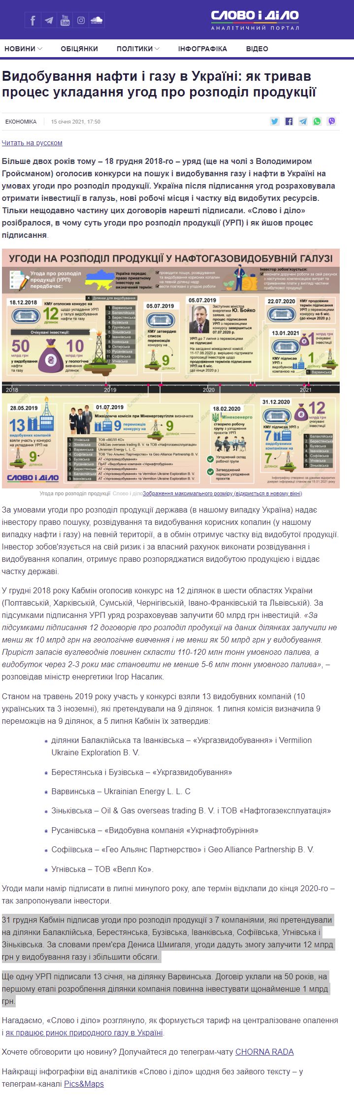 https://www.slovoidilo.ua/2021/01/15/infografika/ekonomika/vydobuvannya-nafty-hazu-ukrayini-yak-tryvav-proces-ukladannya-uhod-pro-rozpodil-produkcziyi