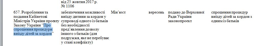 https://www.kmu.gov.ua/npas/pro-zatverdzhennya-planu-prioritetni-a1133r