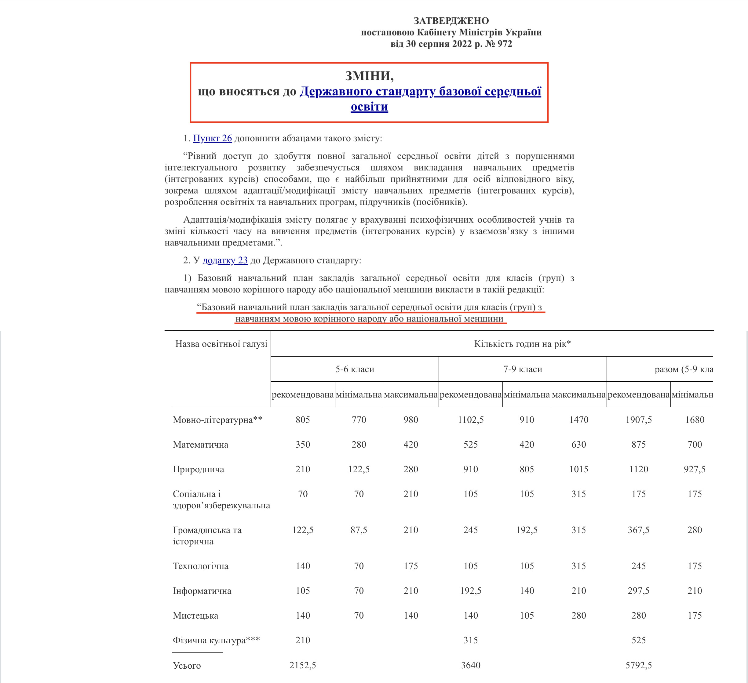 https://zakon.rada.gov.ua/laws/show/972-2022-%D0%BF#n2
