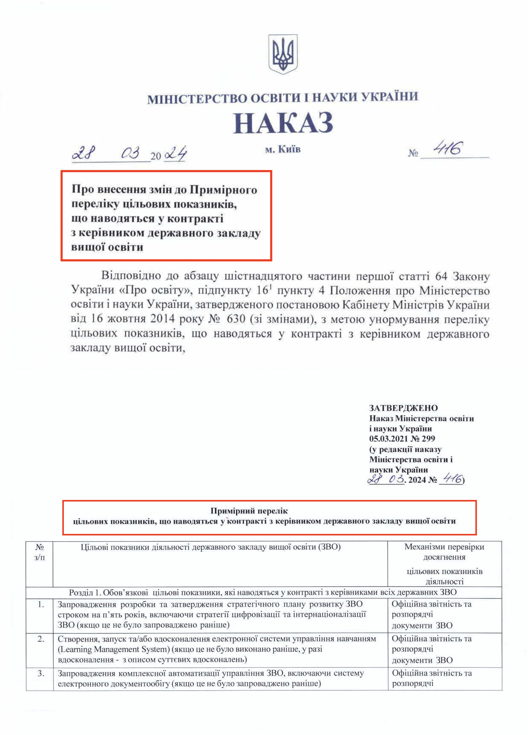 https://osvita.ua/legislation/Vishya_osvita/91840/