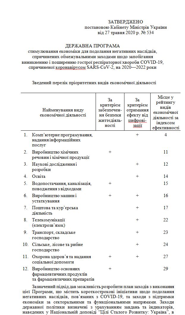 https://zakon.rada.gov.ua/laws/show/534-2020-%D0%BF#Text