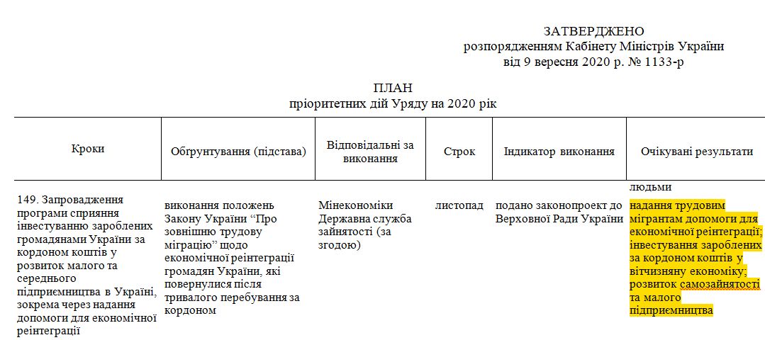 https://zakon.rada.gov.ua/laws/show/1133-2020-%D1%80#Text