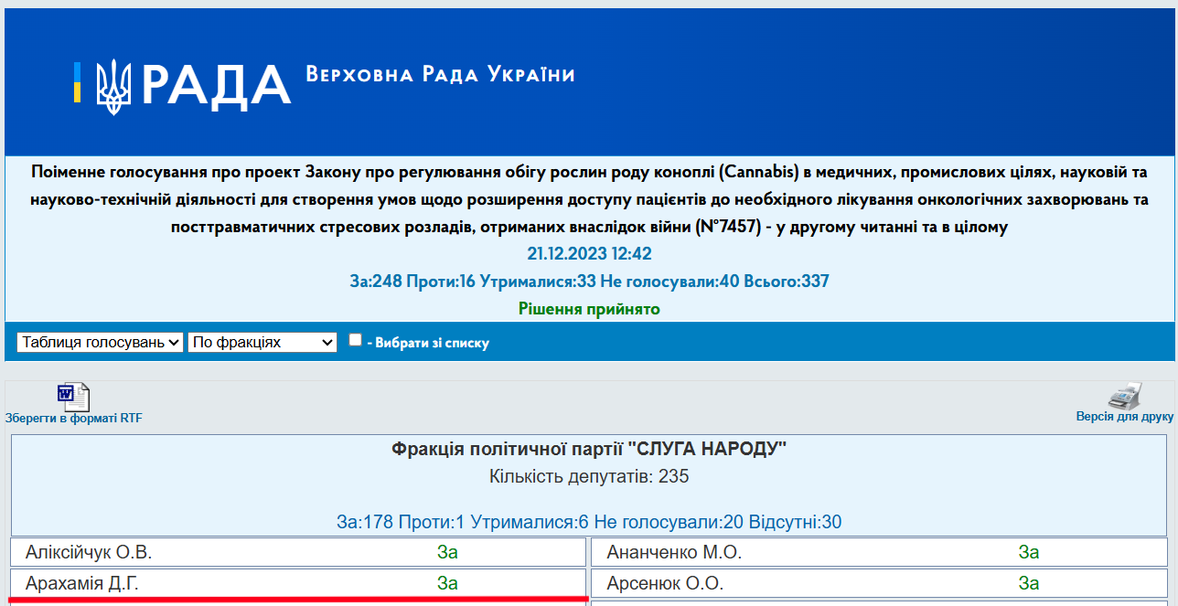 https://w1.c1.rada.gov.ua/pls/radan_gs09/ns_golos?g_id=25756