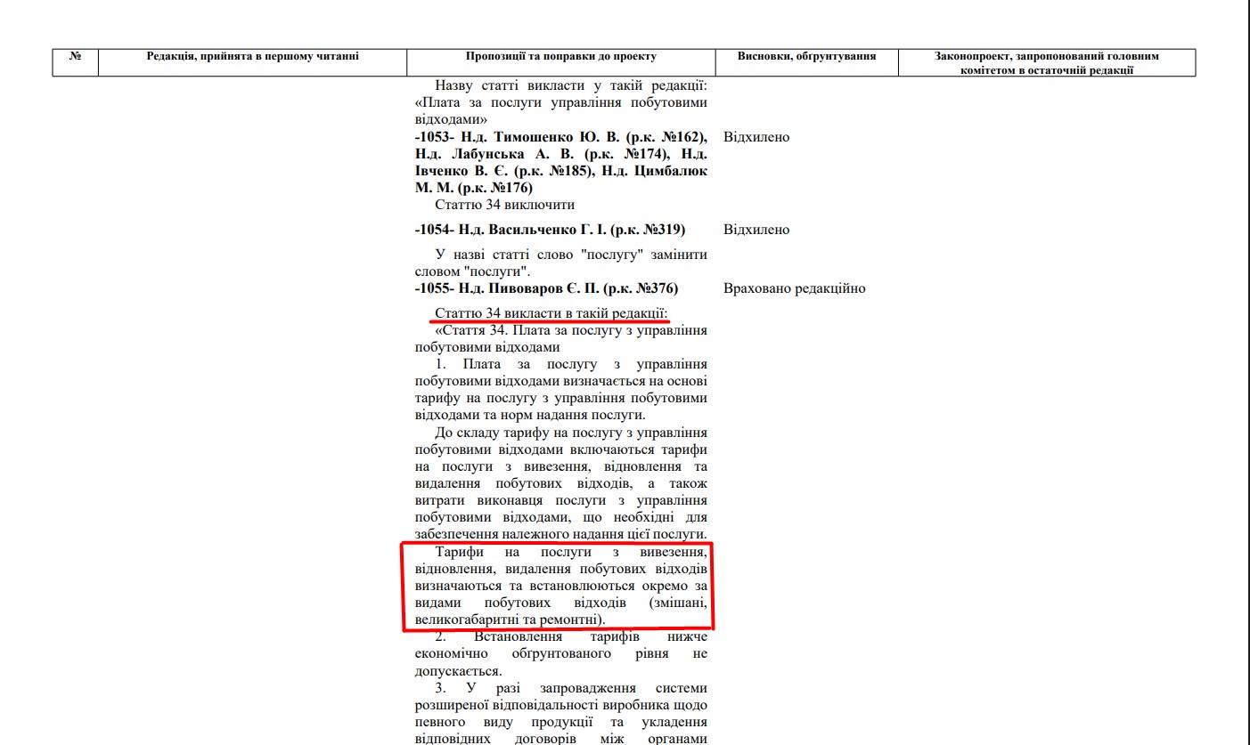blob:https://itd.rada.gov.ua/b116722e-64f4-4ea4-9de7-0f8856057fff