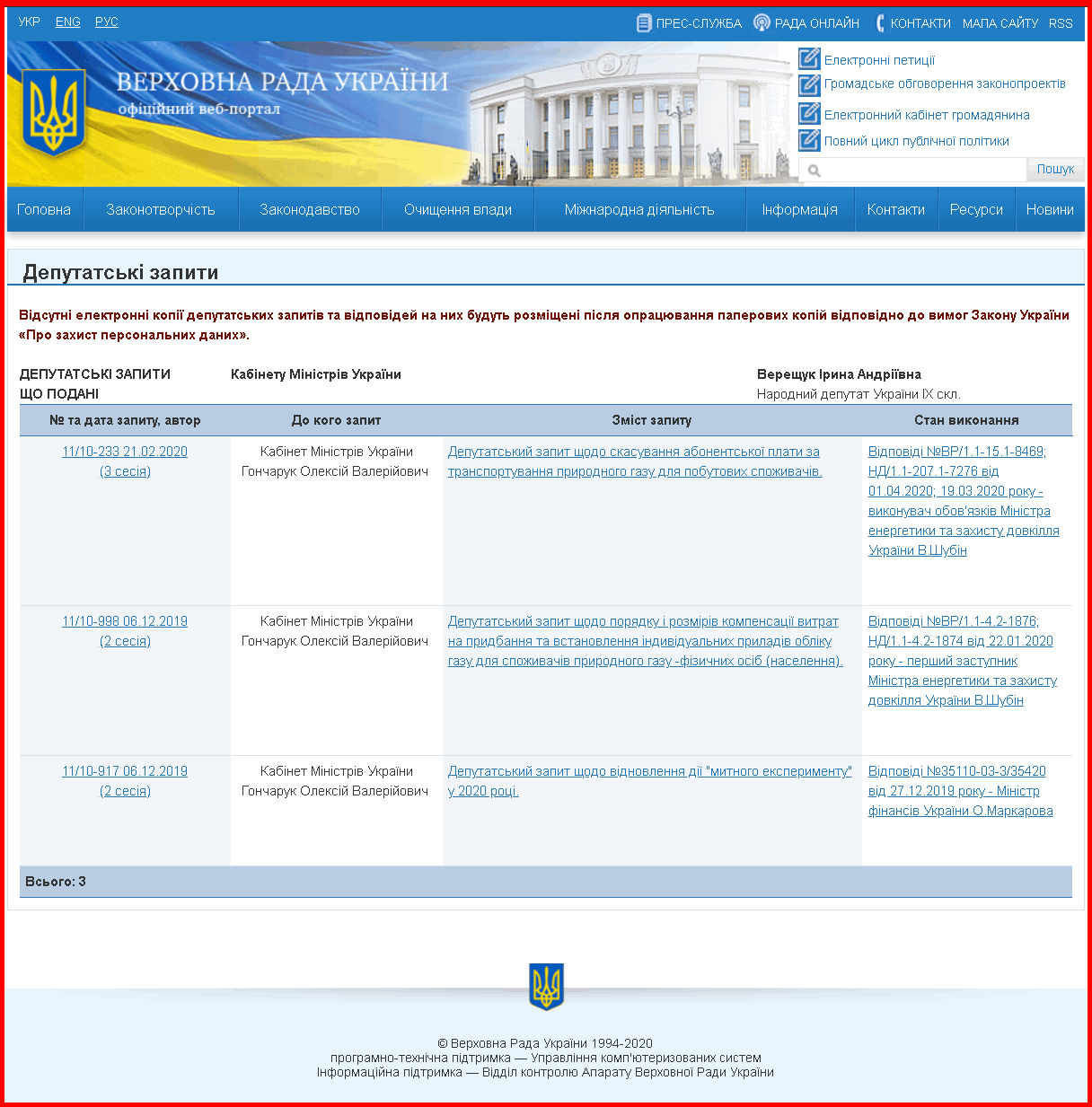 http://w1.c1.rada.gov.ua/pls/zweb2/wcadr43D?sklikannja=10&kodtip=5&rejim=1&KOD8011=21010
