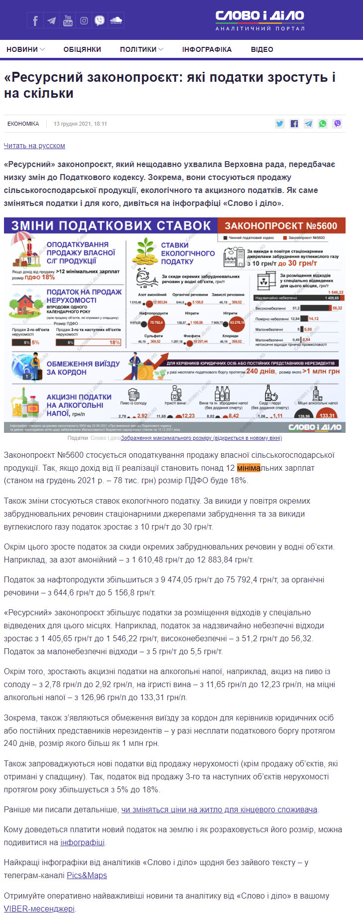 https://www.slovoidilo.ua/2021/12/13/infografika/ekonomika/resursnyj-zakonoproyekt-yaki-podatky-zrostut-skilky
